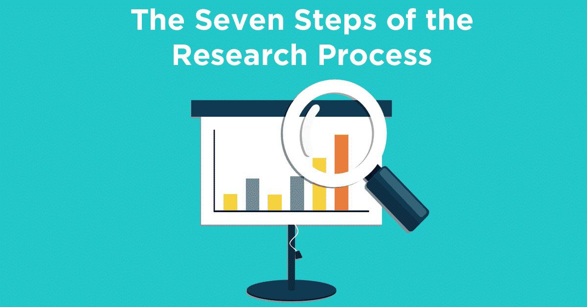the research process 7 steps