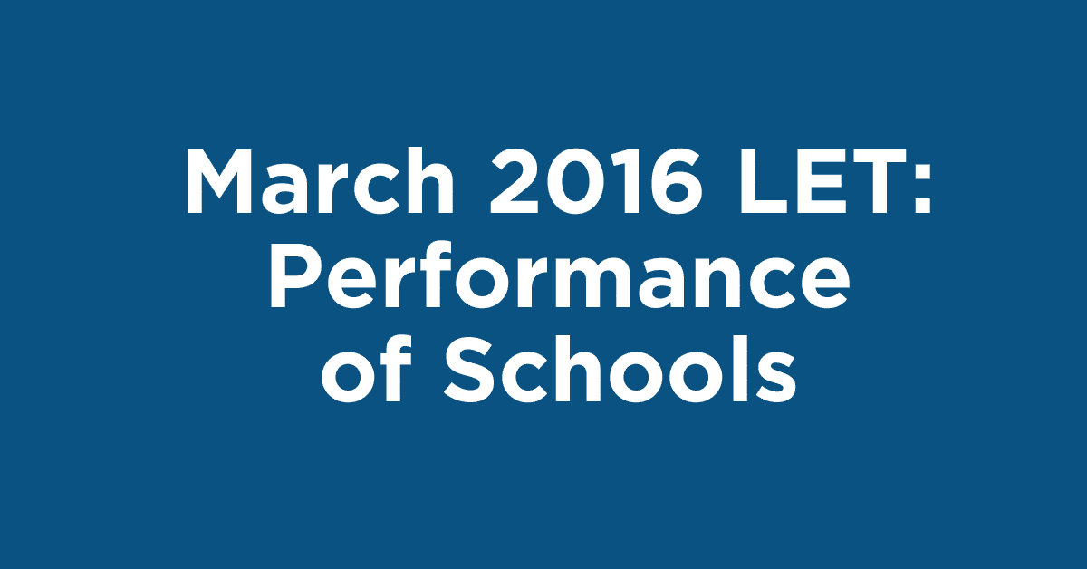 March 2016 LET Performance of Schools TeacherPH