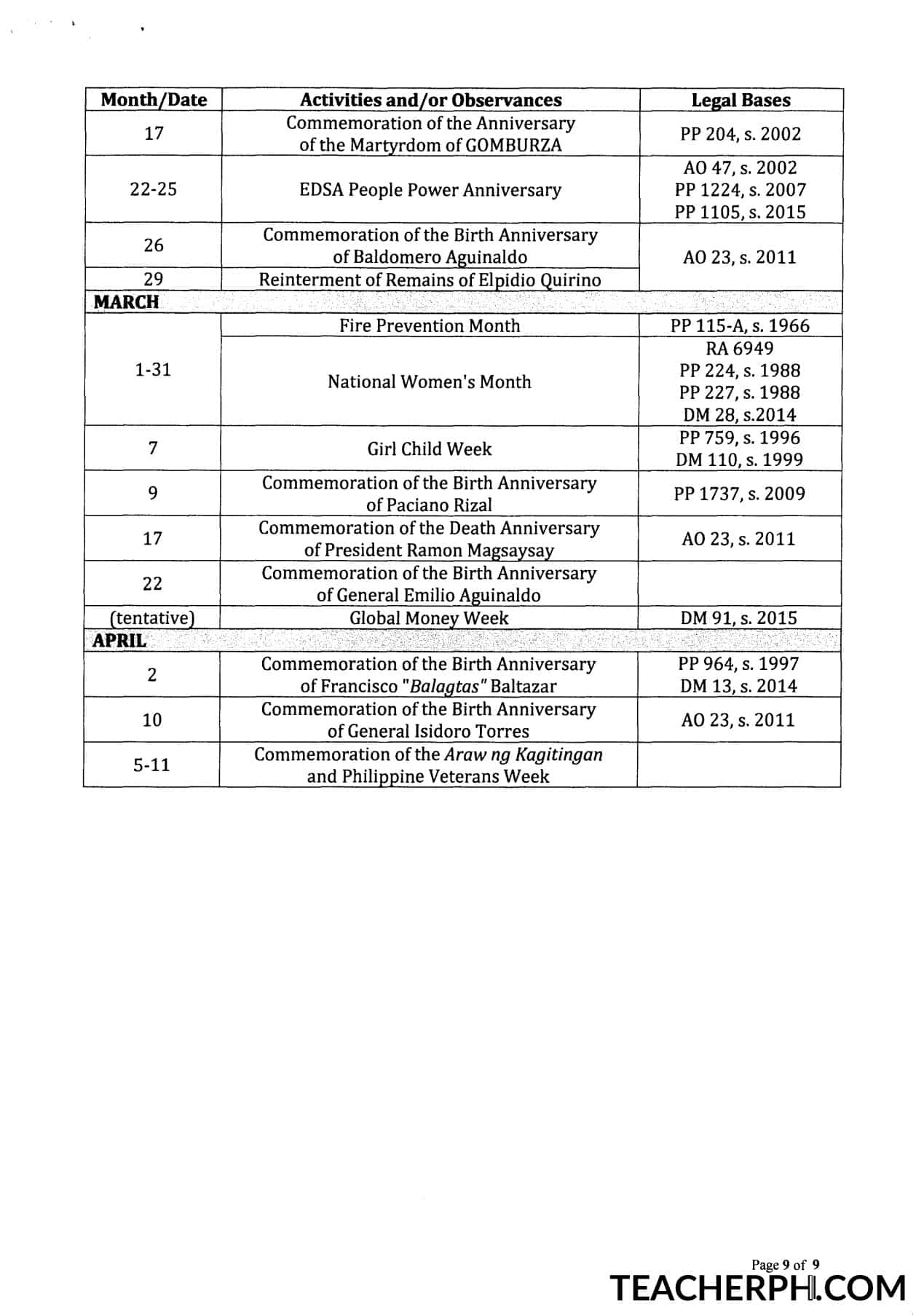 Deped Releases Revised Deped School Calendar For Sy 2020 2021 Deped Paito Warna 6866