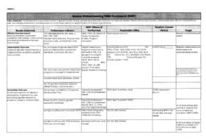 Updated DepEd Gender-Responsive Basic Education Policy - TeacherPH