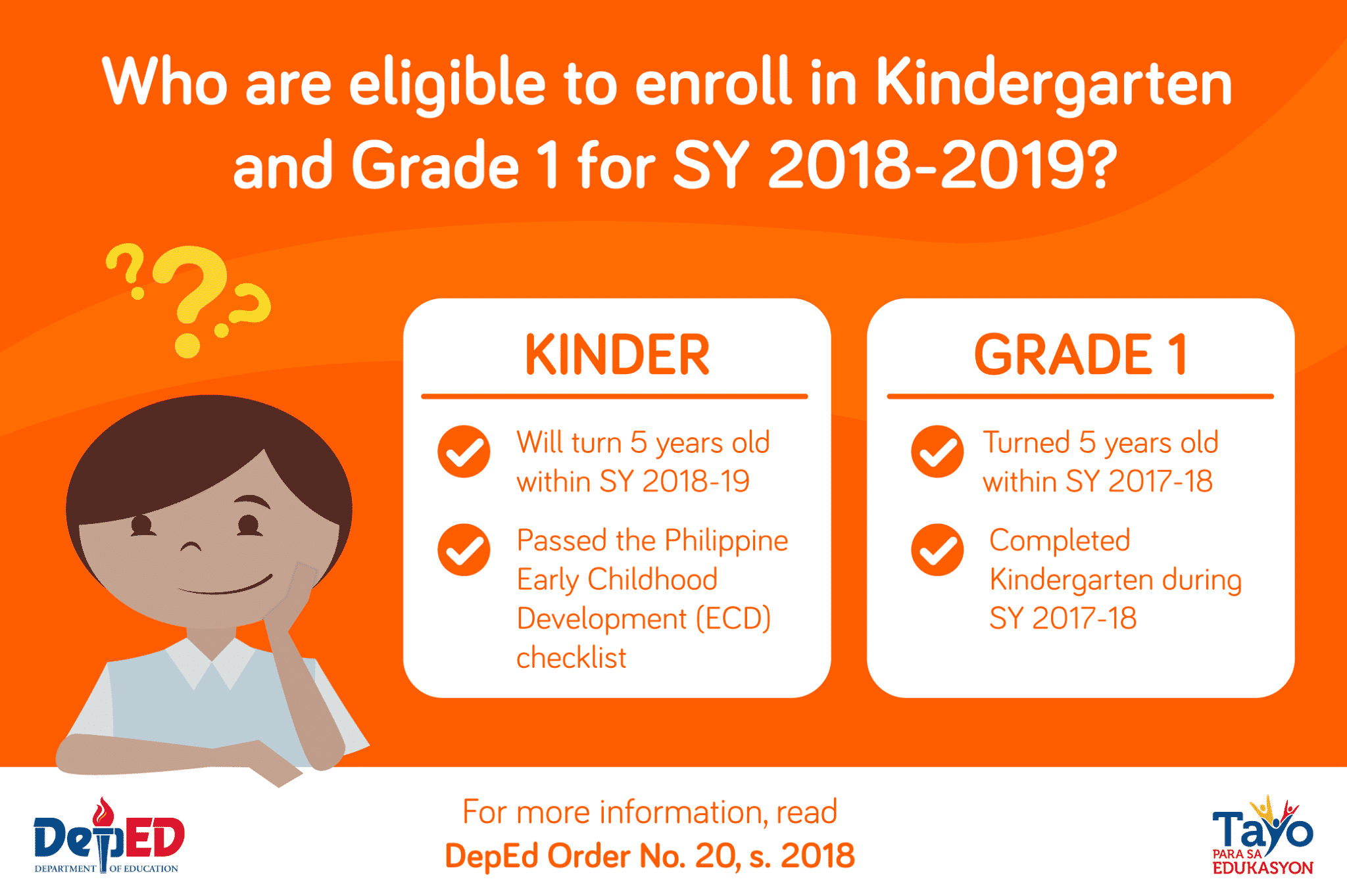 CutOff Age Policy for Kinder and Grade One Enrollees TeacherPH