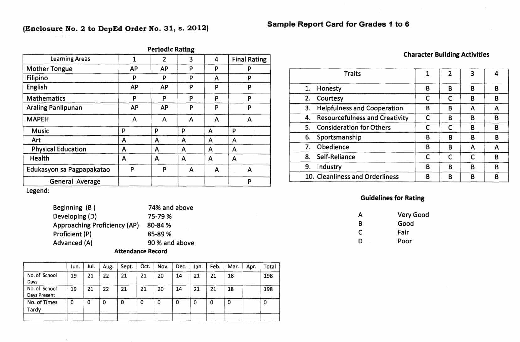 Grades 1 To 10 Of The K To 12 Basic Education Curriculum Teacherph 4955