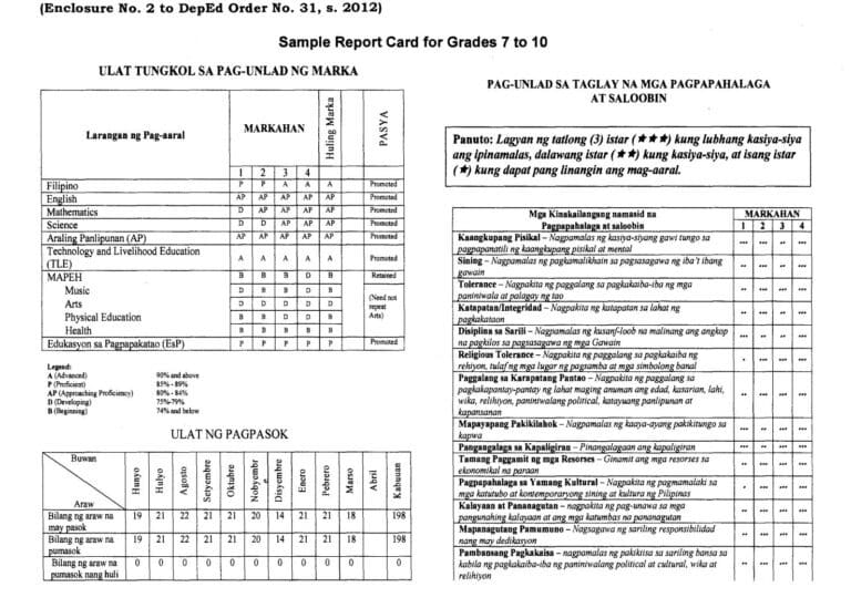 Sample Report Card For Grades 7 To 10 768x549 