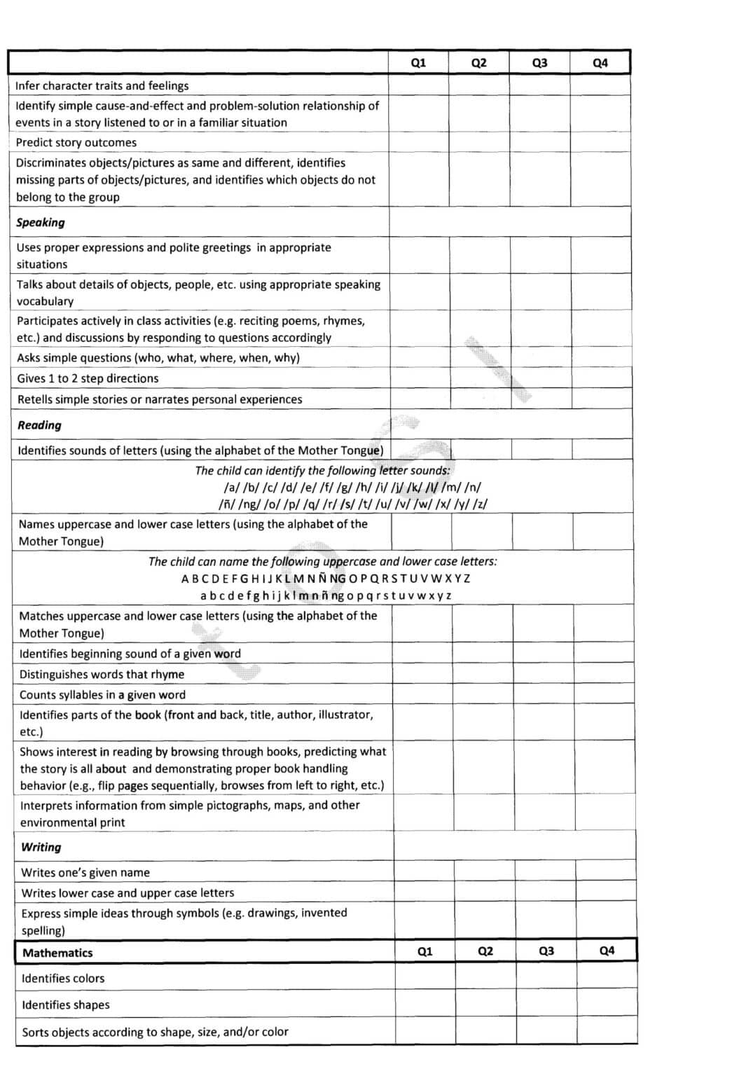 Temporary Progress Report Card for Kinder - TeacherPH