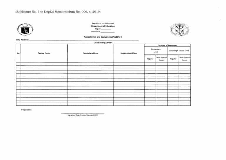 2018 Accreditation and Equivalency (A&E) Test - TeacherPH