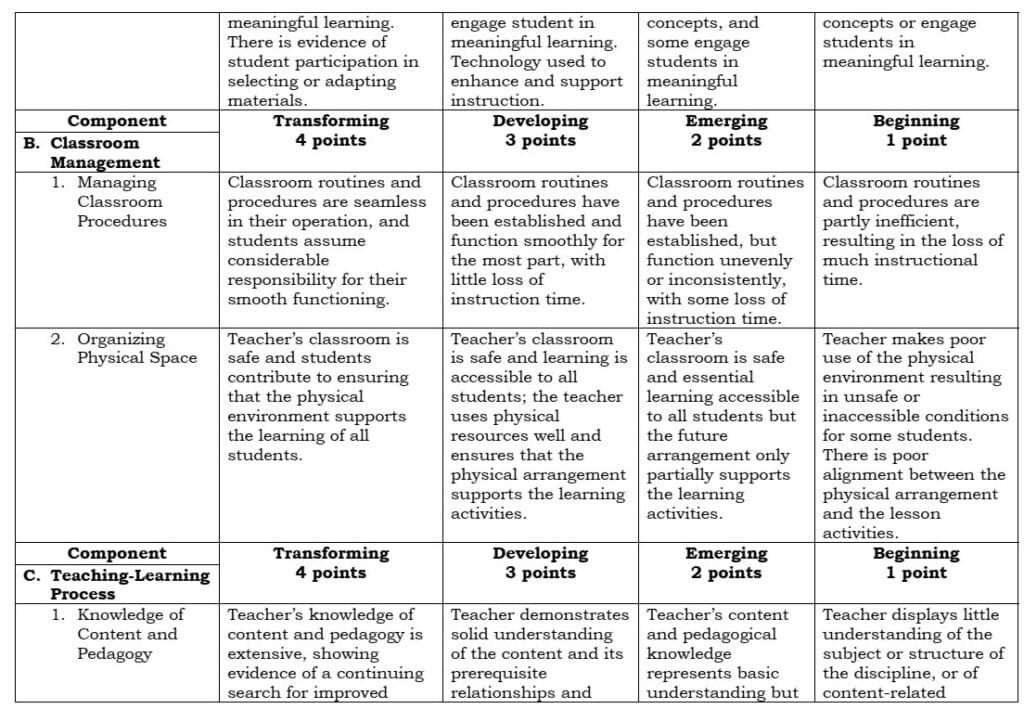 Updated Deped Order No. 22, S. 2015 Hiring Guidelines - Teacherph