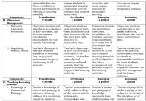 Updated DepEd Order No. 22, s. 2015 Hiring Guidelines - TeacherPH