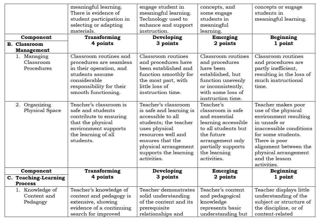 Updated DepEd Order No. 22, s. 2015 Hiring Guidelines - TeacherPH