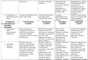 Updated Deped Order No. 22, S. 2015 Hiring Guidelines - Teacherph