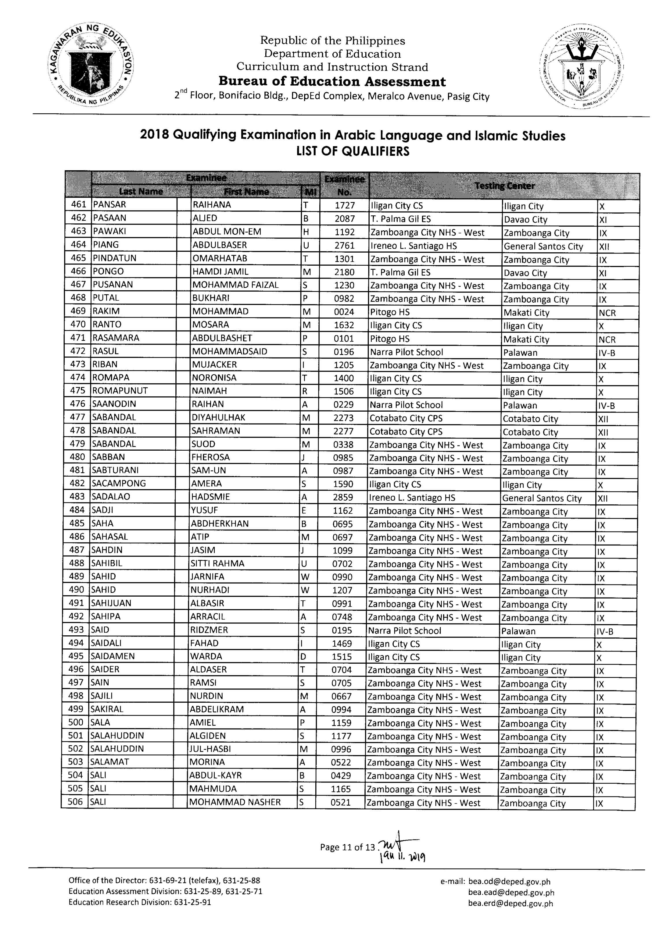 2019 Qualifying Examination in Arabic Language and Islamic Studies ...