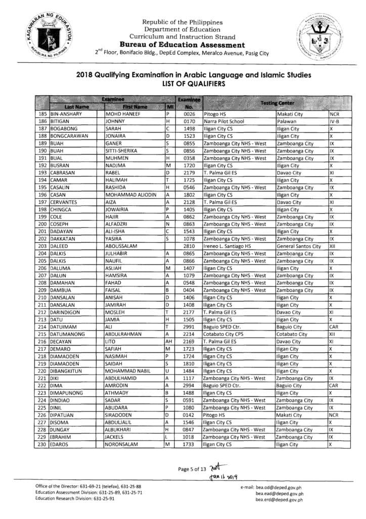 2019 Qualifying Examination in Arabic Language and Islamic Studies ...