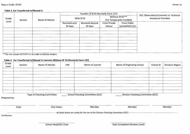 DepEd Guidelines On Checking Of School Forms - TeacherPH