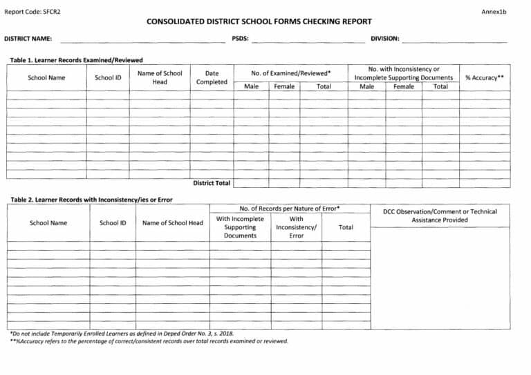 DepEd Guidelines On Checking Of School Forms - TeacherPH