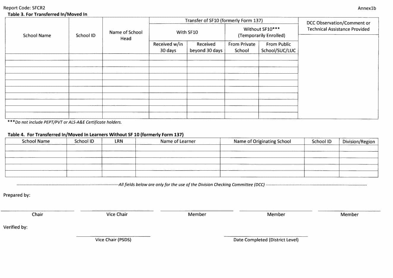 DepEd Guidelines On Checking Of School Forms - TeacherPH