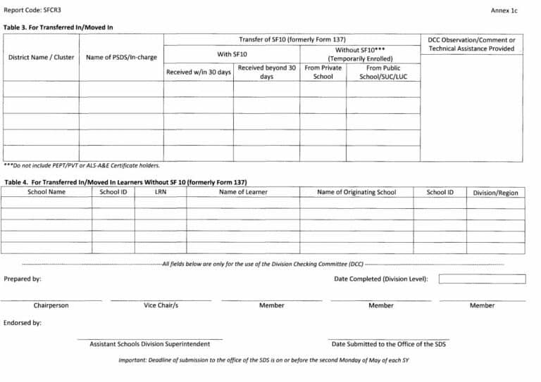 DepEd Guidelines On Checking Of School Forms - TeacherPH