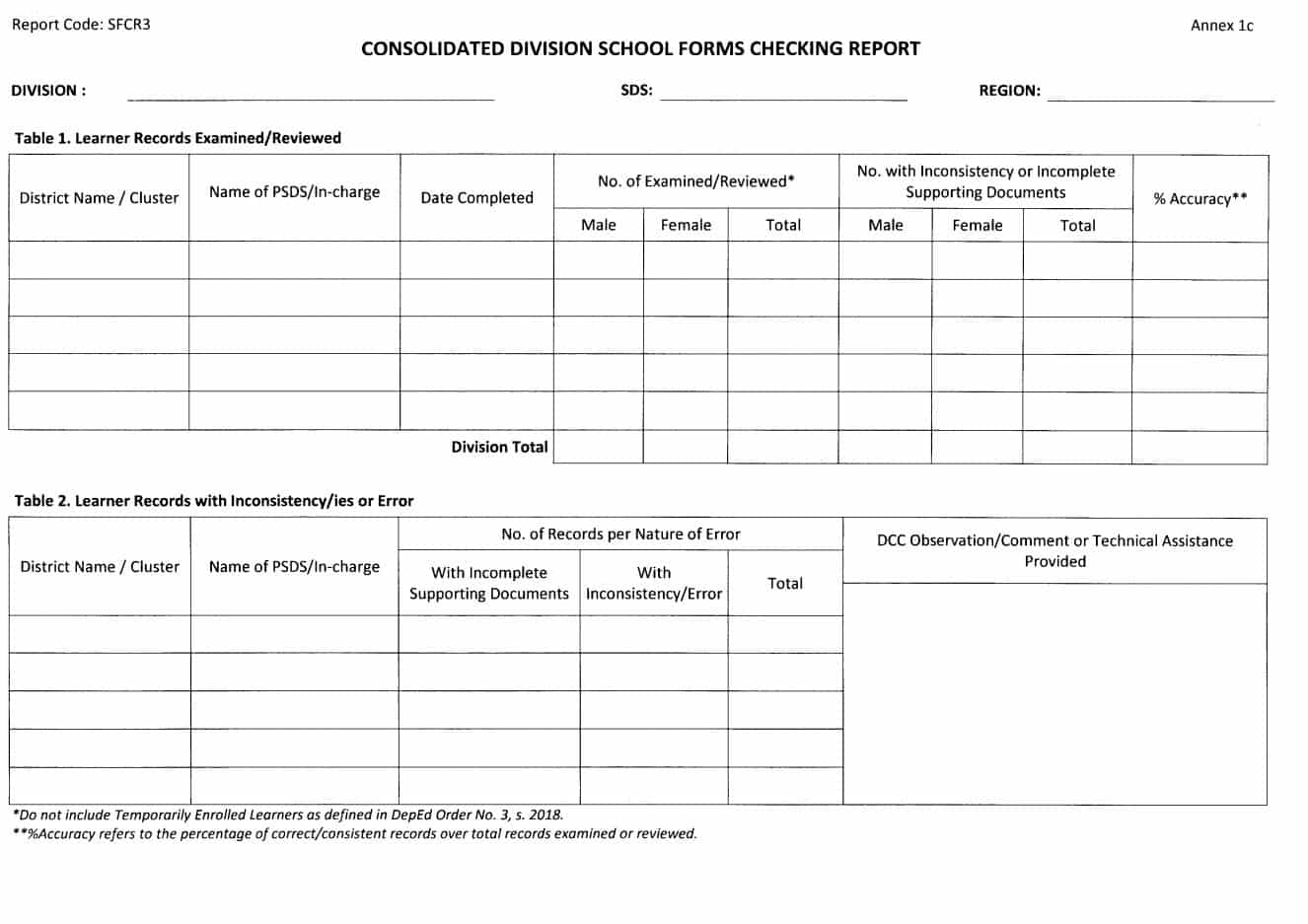 DepEd Guidelines On Checking Of School Forms - TeacherPH