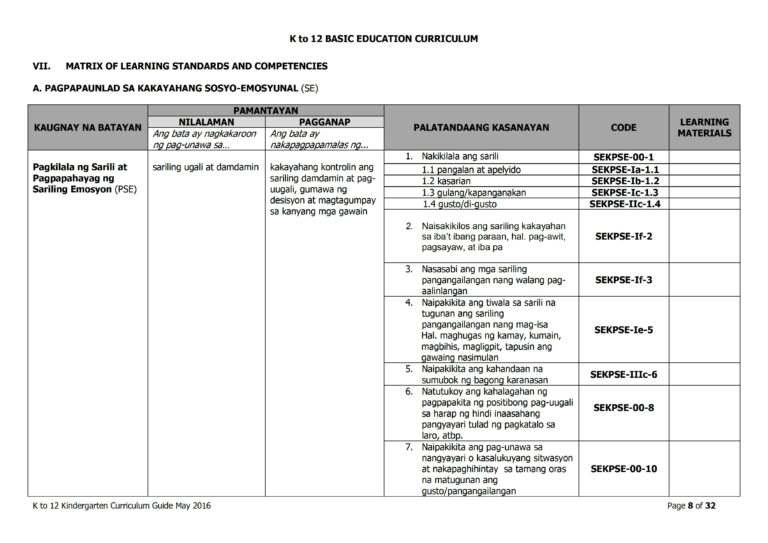 DepEd Kindergarten Curriculum Guide - TeacherPH