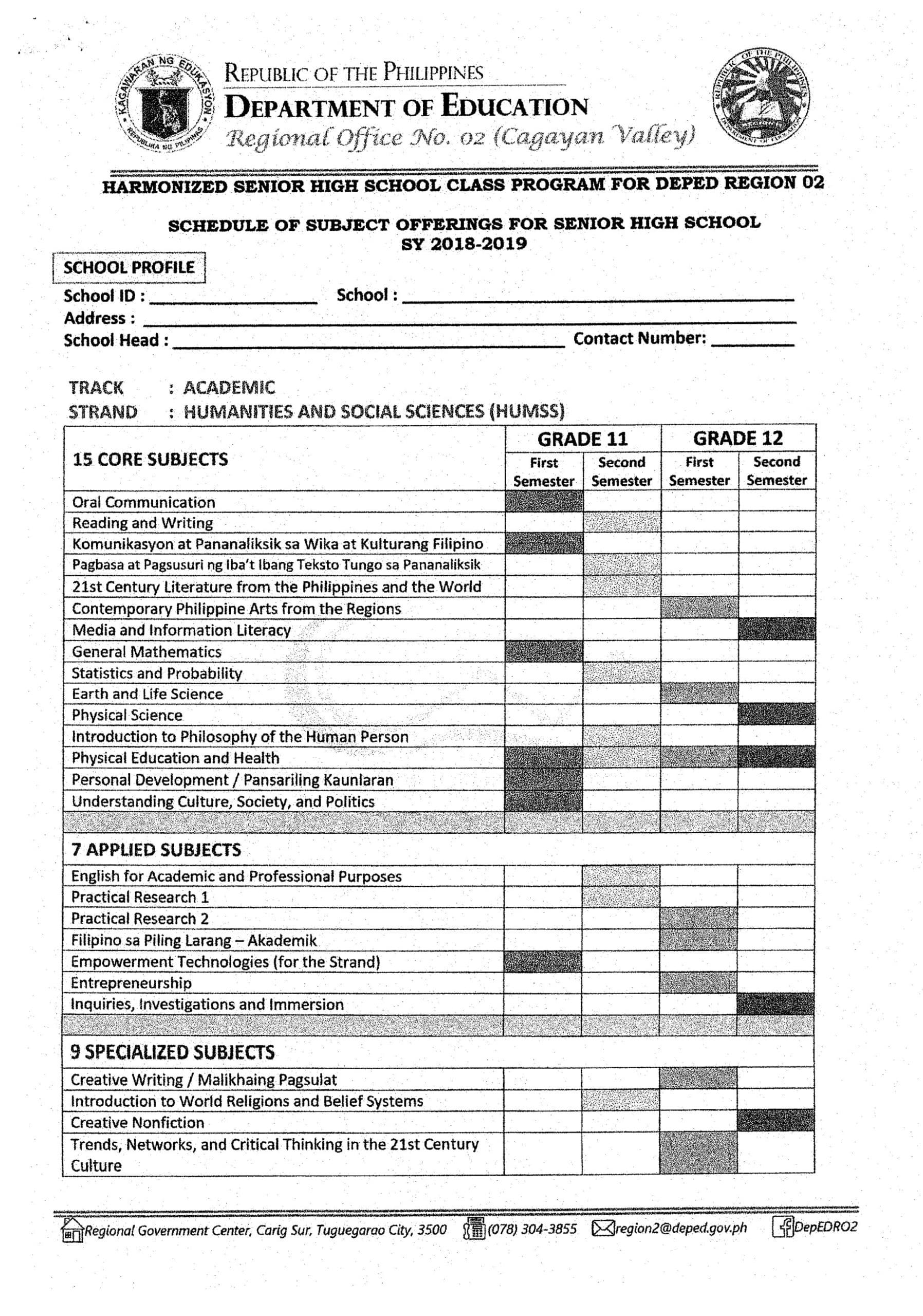 List Of Subjects In Senior High School