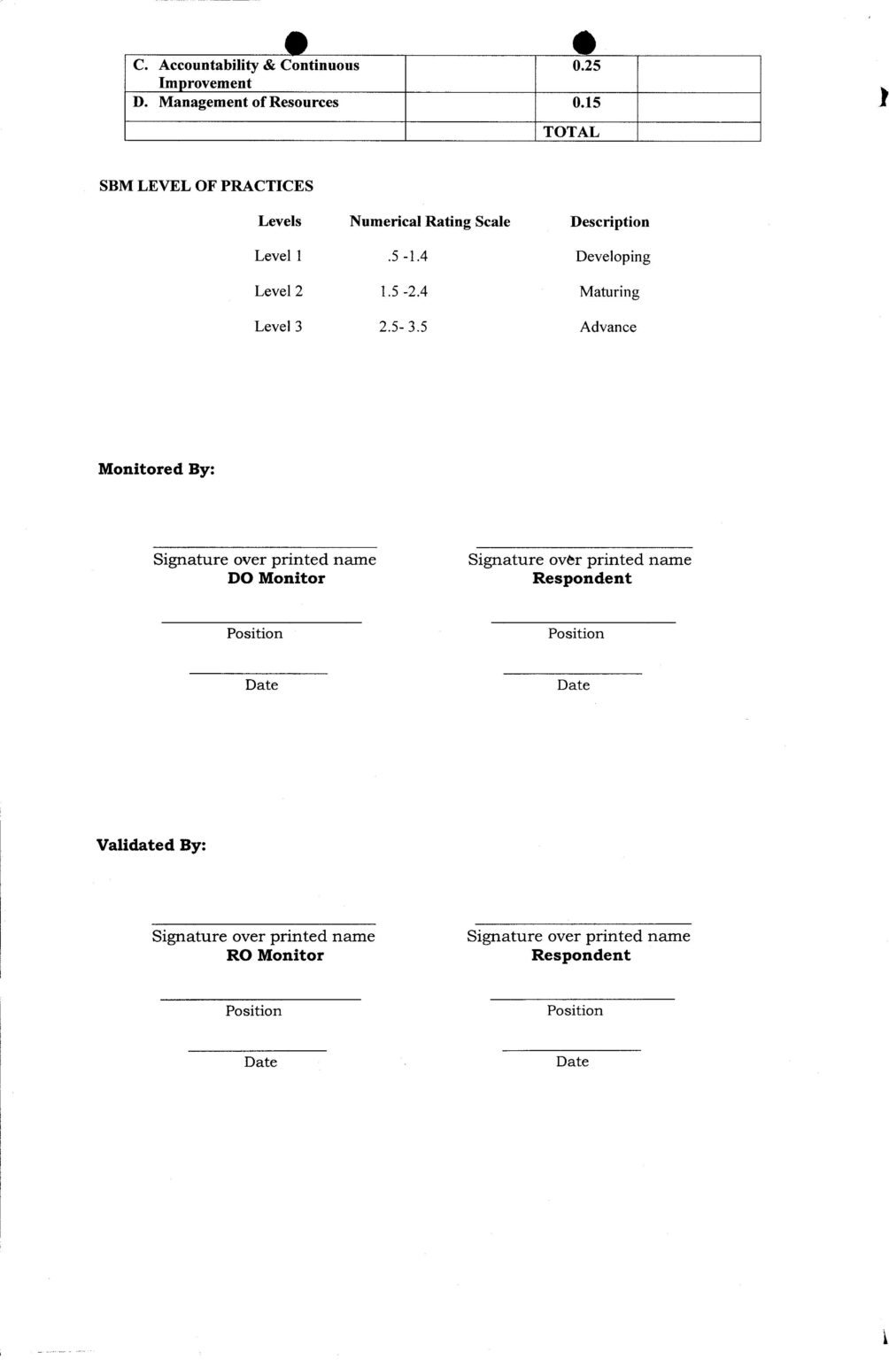 Sbm Assessment Tool With Contextualized Means Of Verifications Movs Teacherph