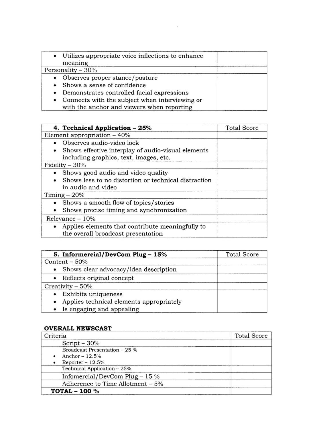 2020 NSPC Guidelines for TV Script Writing and Broadcasting - TeacherPH