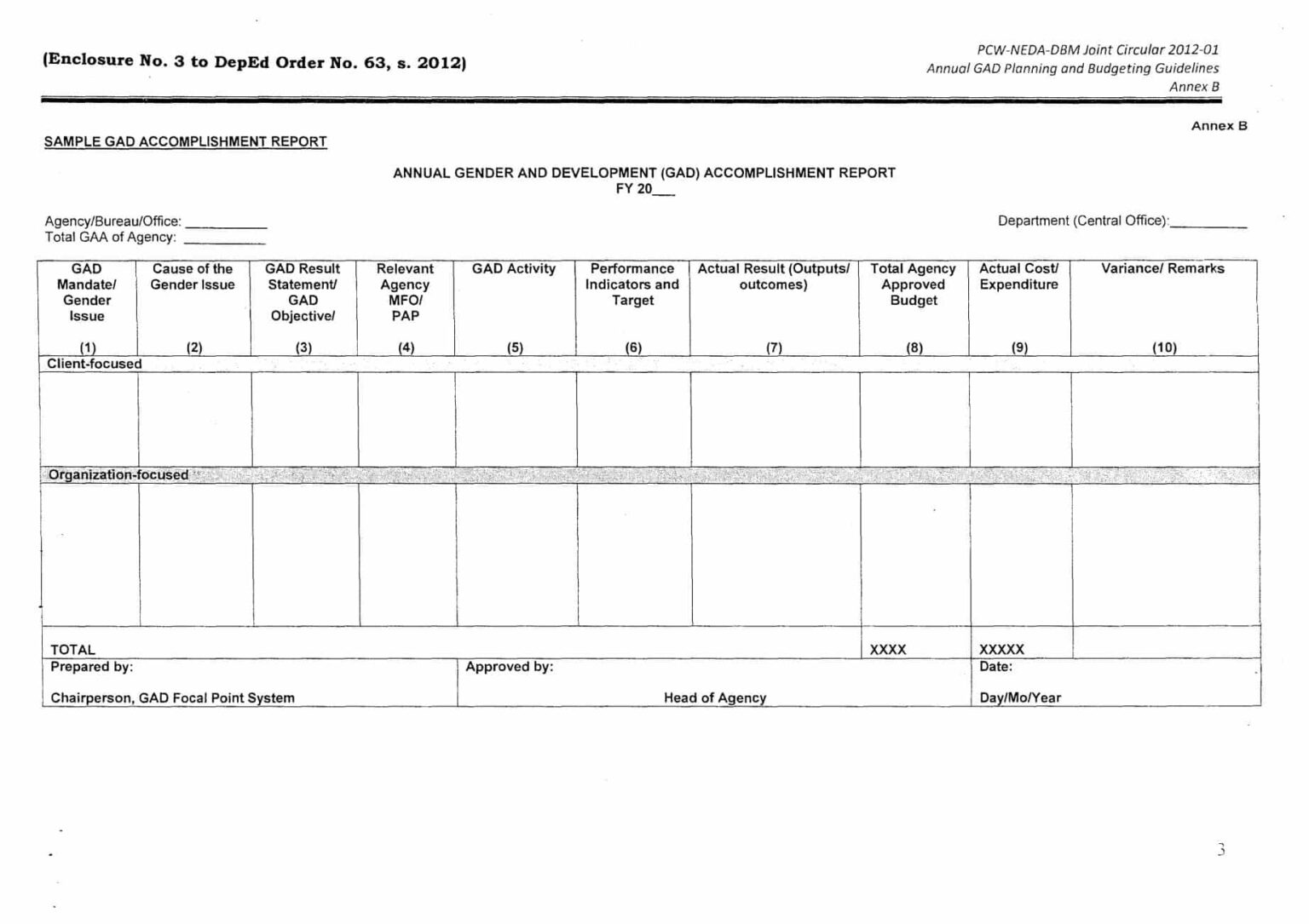 Download DepEd GAD Plan and Budget Template TeacherPH