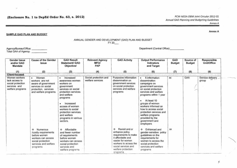 Download DepEd GAD Plan and Budget Template TeacherPH