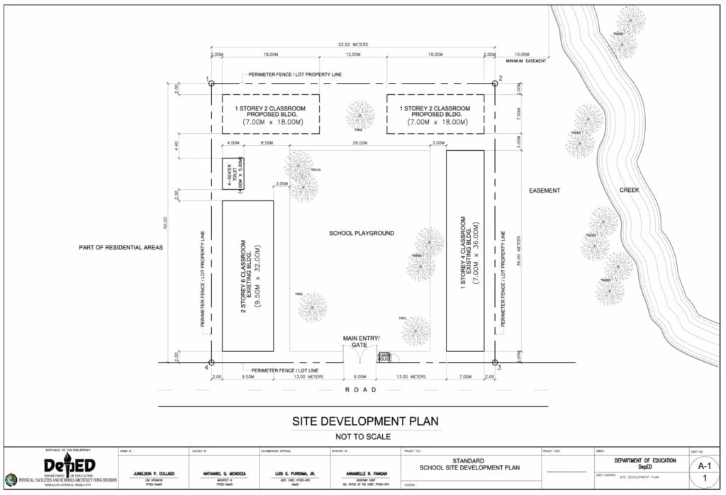 DepEd Site Development Plan SDP TeacherPH