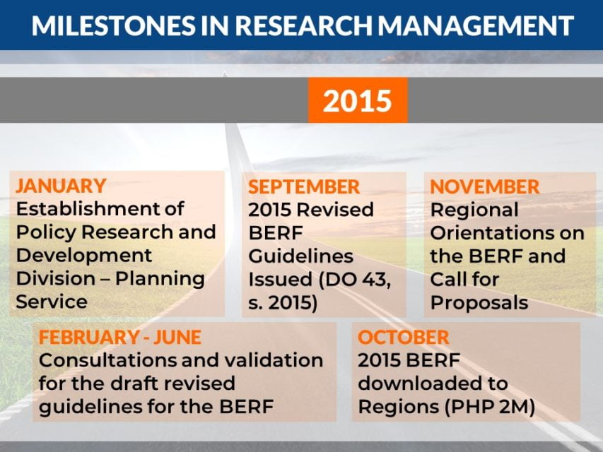 research framework deped