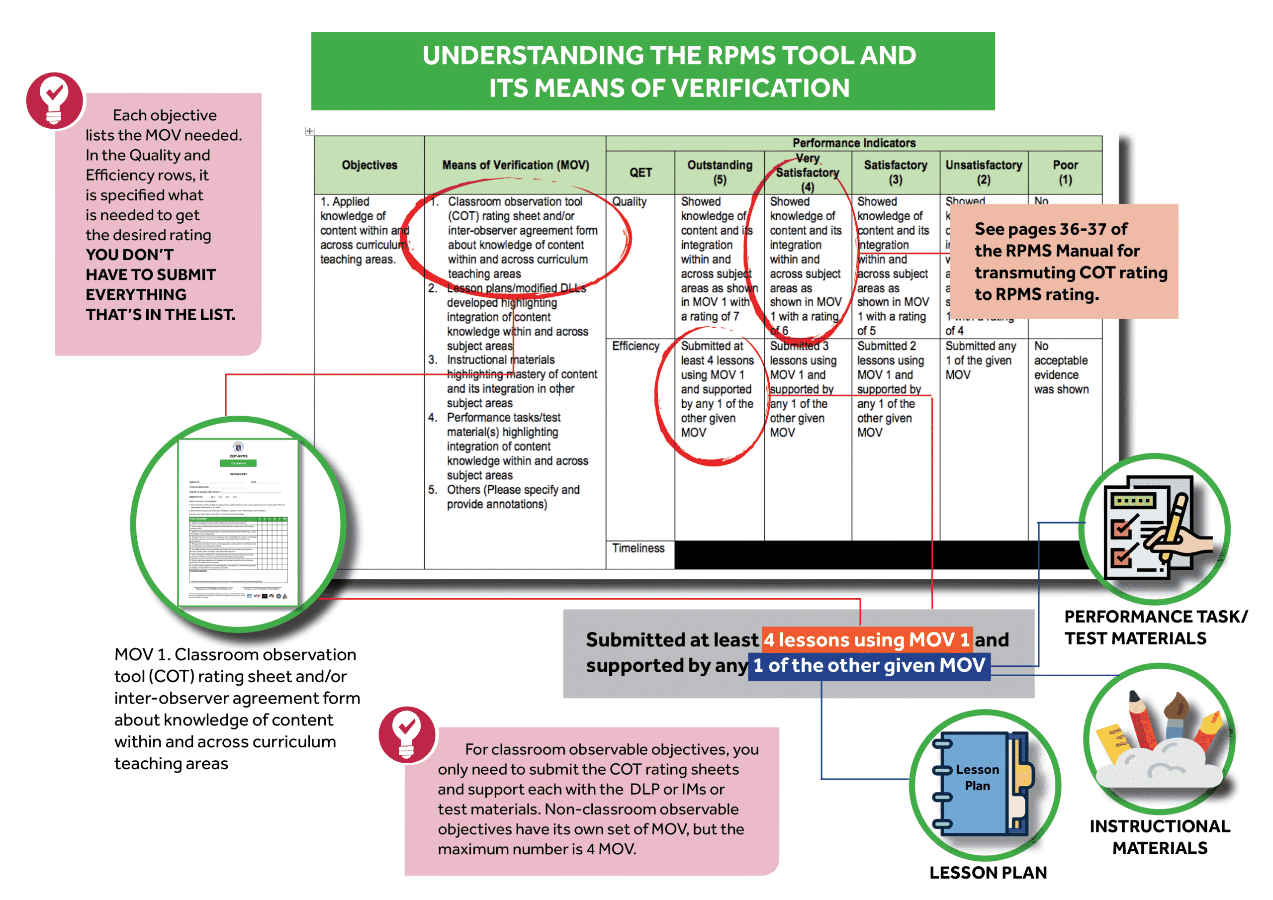 Deped Rpms Frequently Asked Questions Faq Teacherph SexiezPicz Web Porn