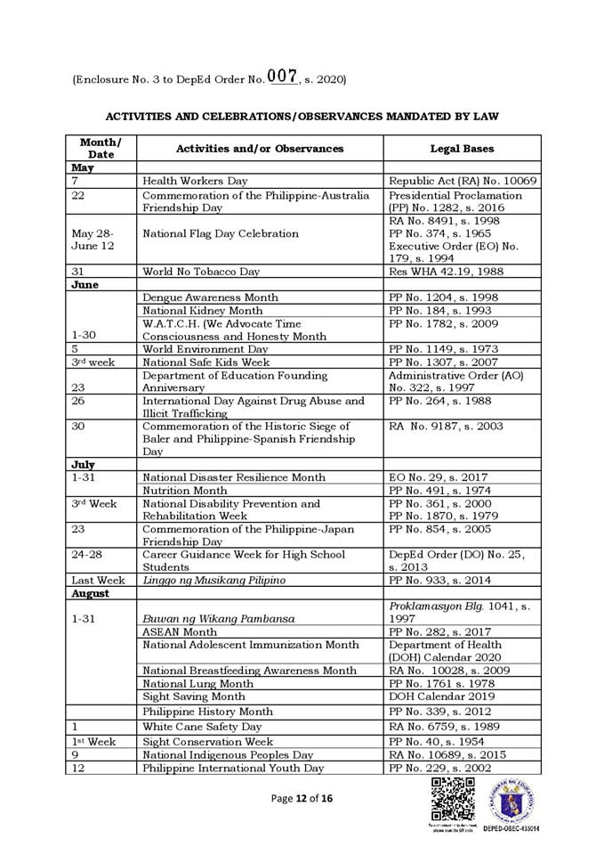 DepEd Monthly School Calendar of Activities For School Year 2020-2021 ...