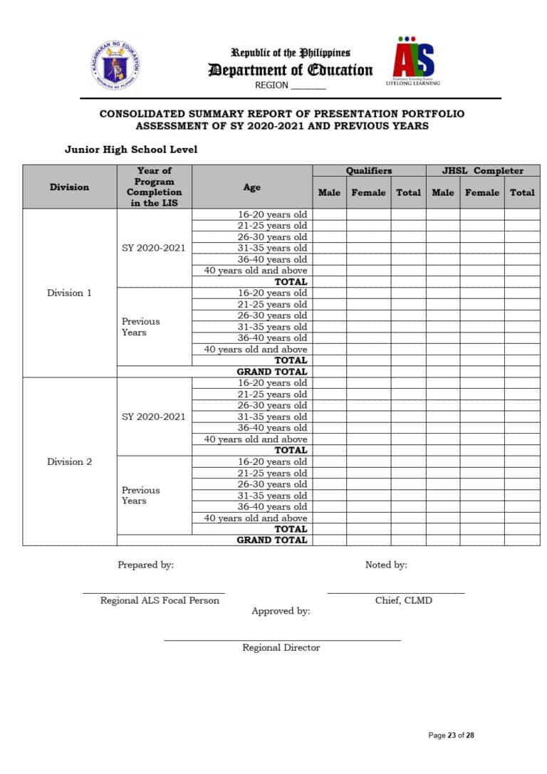 presentation portfolio assessment 2020