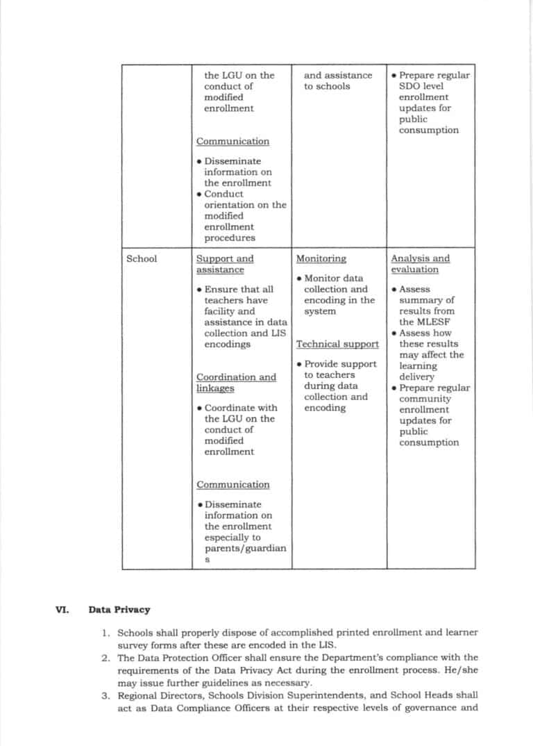 deped-enrollment-procedures-for-school-year-2021-2022-teacherph