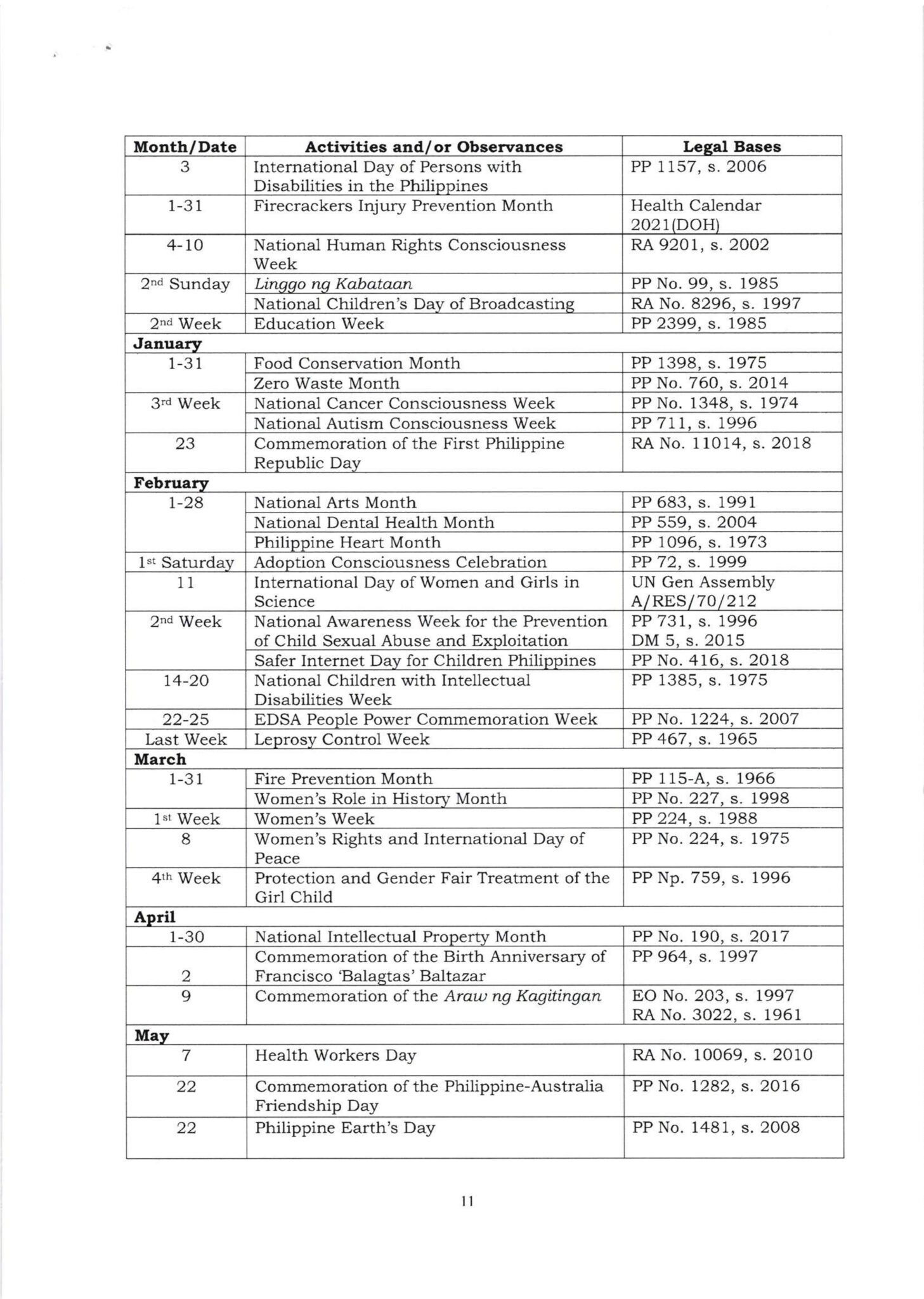 DepEd School Calendar and Activities for School Year 20212022 TeacherPH