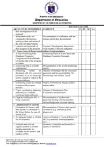 DepEd Homeroom Guidance School Implementation Tool (School Level ...