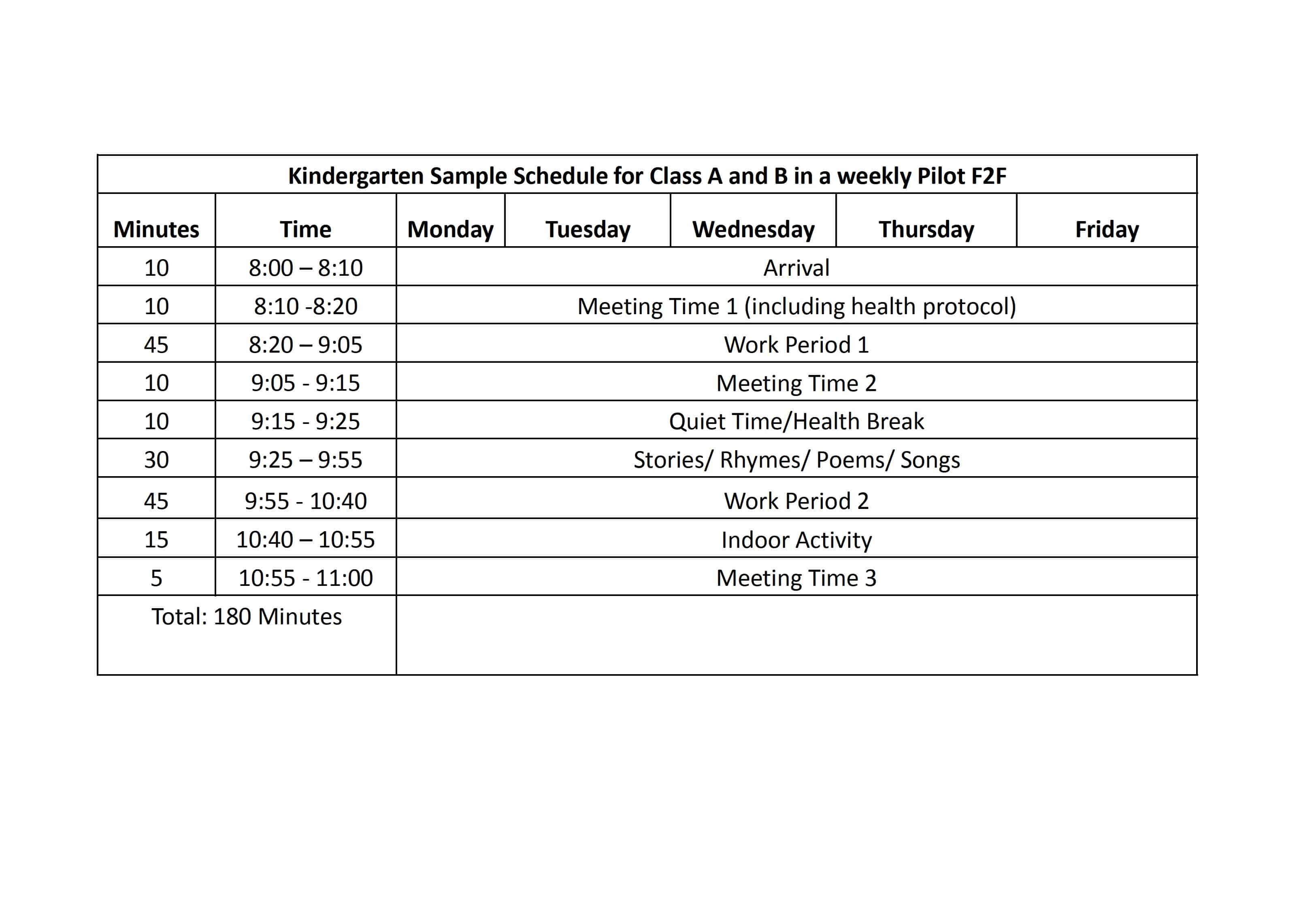 DepEd Class Schedules And Timetables On The Limited Face to Face 