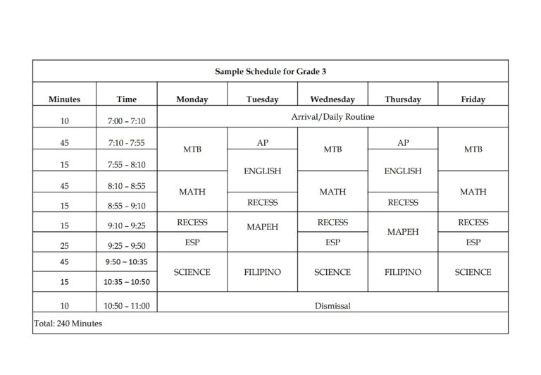 Deped Class Schedules And Timetables On The Limited Face To Face Learning Modality Teacherph 7717