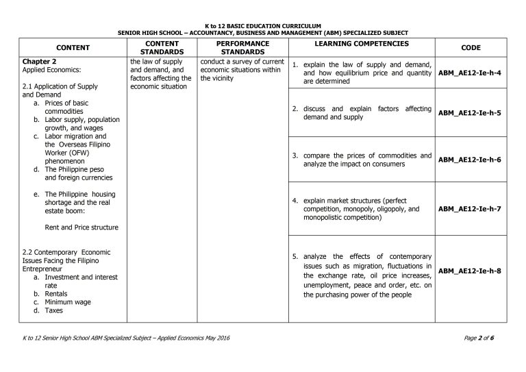 grade-12-applied-economics-curriculum-guide-teacherph