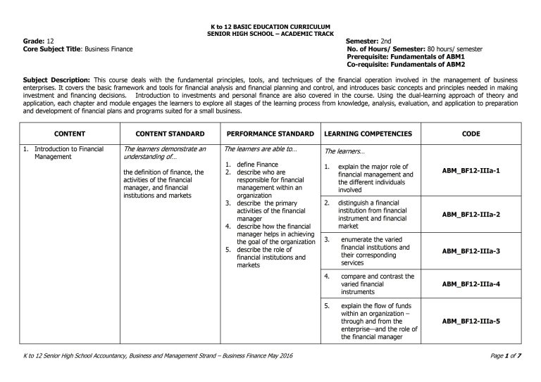 Grade 12 Business Finance Curriculum Guide - TeacherPH