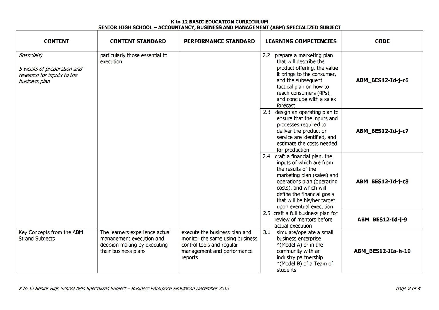 grade-12-business-enterprise-simulation-curriculum-guide-teacherph