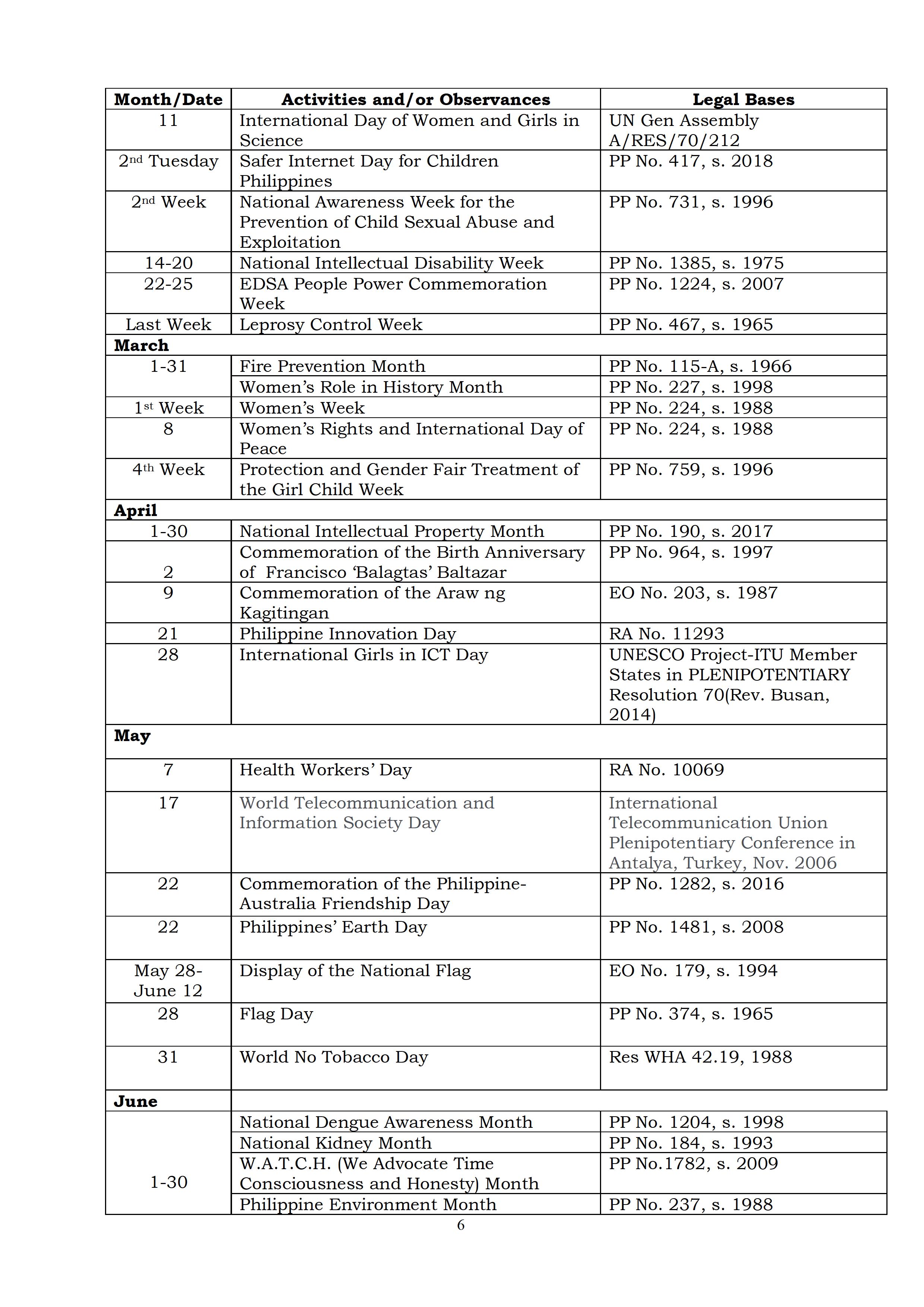 School Calendar 2024 25 Deped Nora Thelma