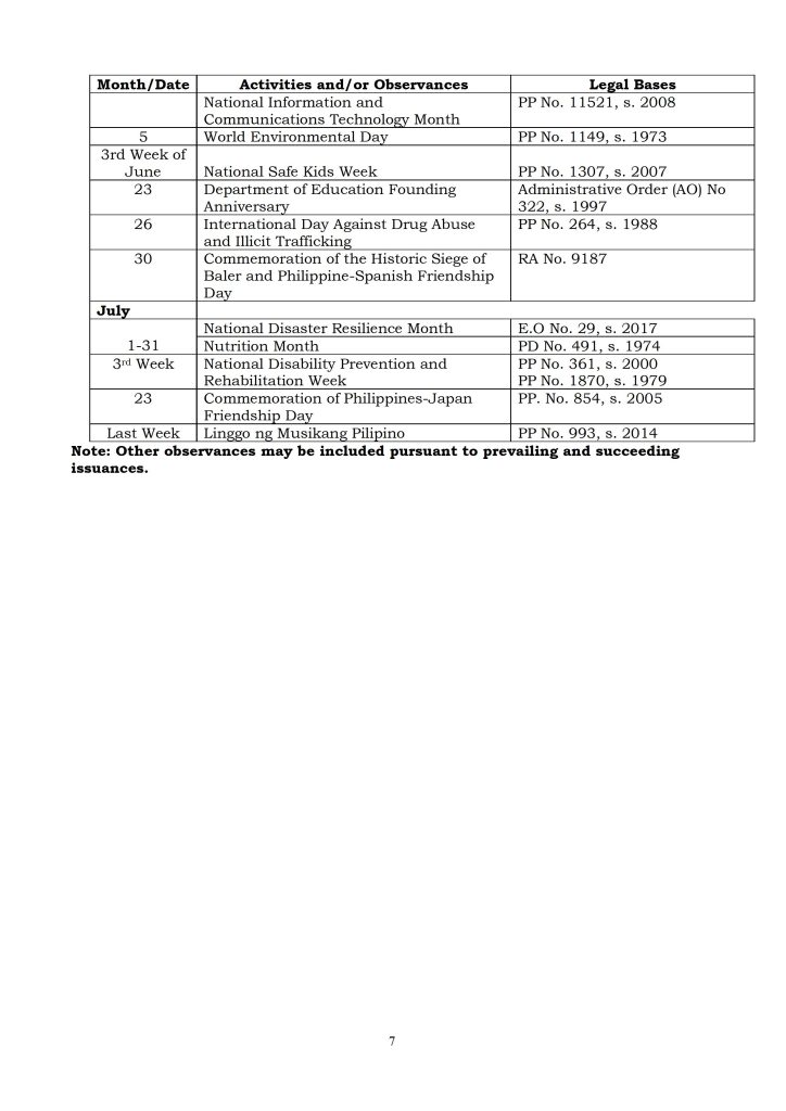 DepEd Monthly School Calendar of Activities for School Year 20222023