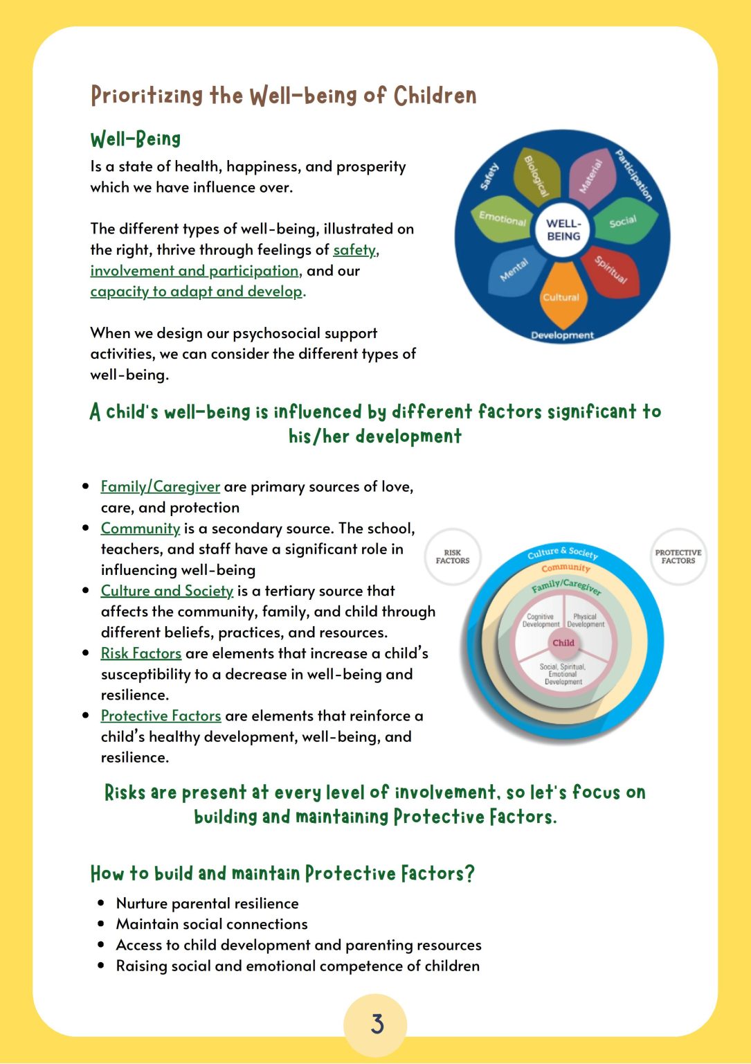 Handouts On The Conduct And Facilitation Of Psychosocial Support 