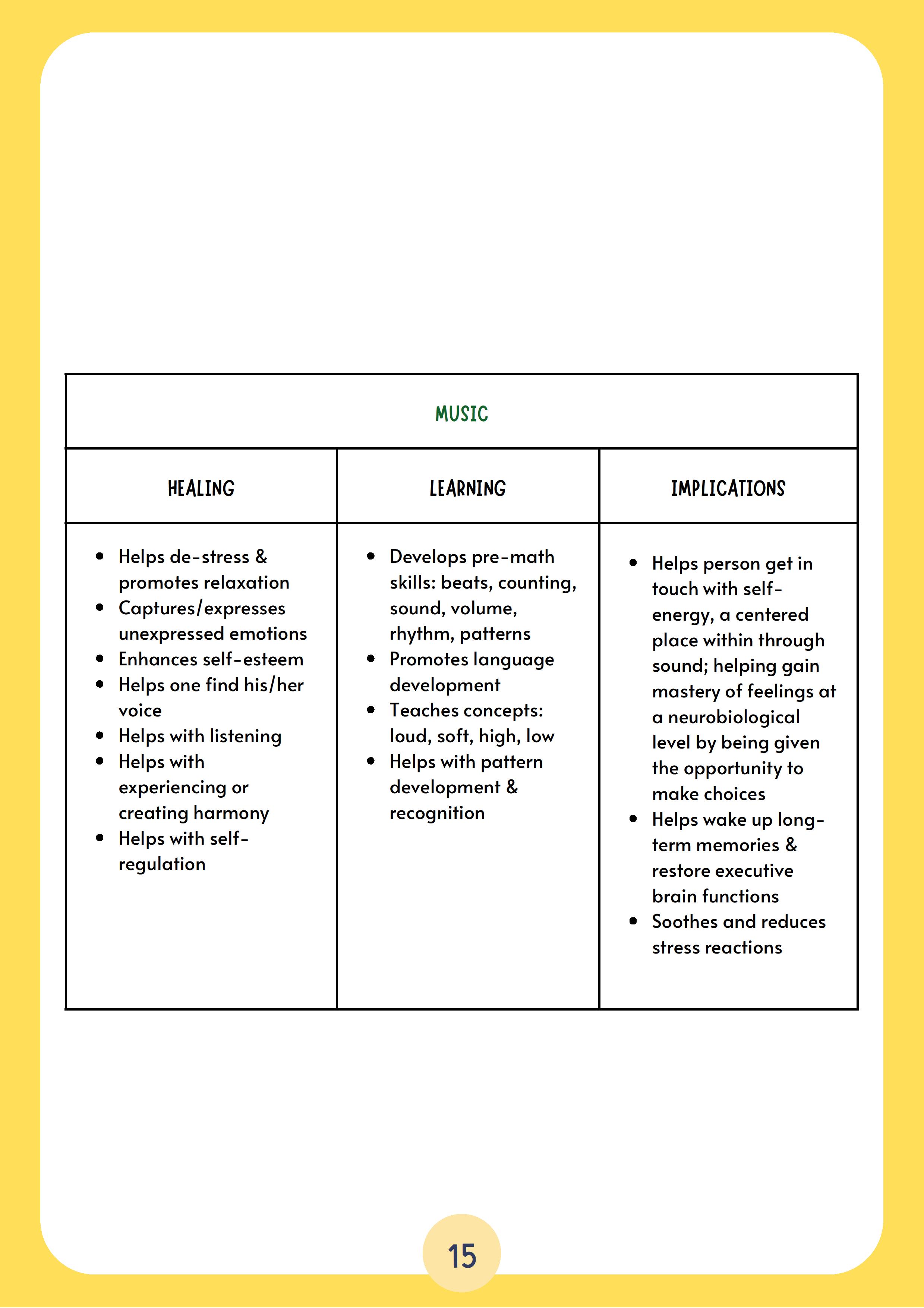 handouts-on-the-conduct-and-facilitation-of-psychosocial-support