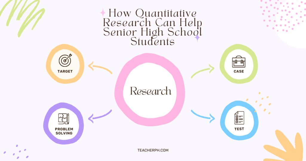 quantitative research title related to school