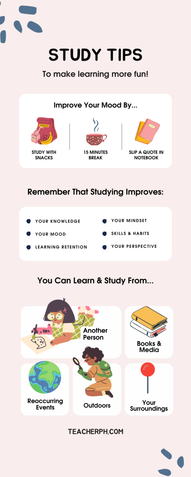 How To Develop Effective Study Habits: A Step-by-step Guide For 