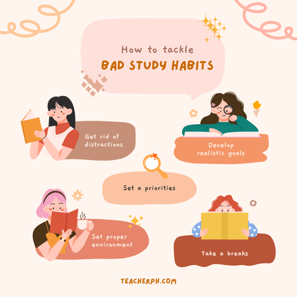 study habits research study