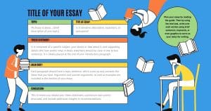 topics to write about in an expository essay